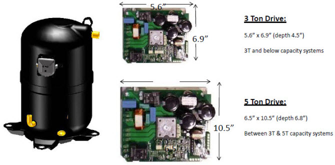 Benchmark v-star system